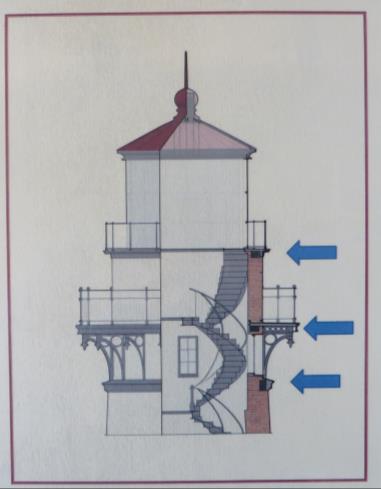 Upper Portion of Tower Architectural Sketch